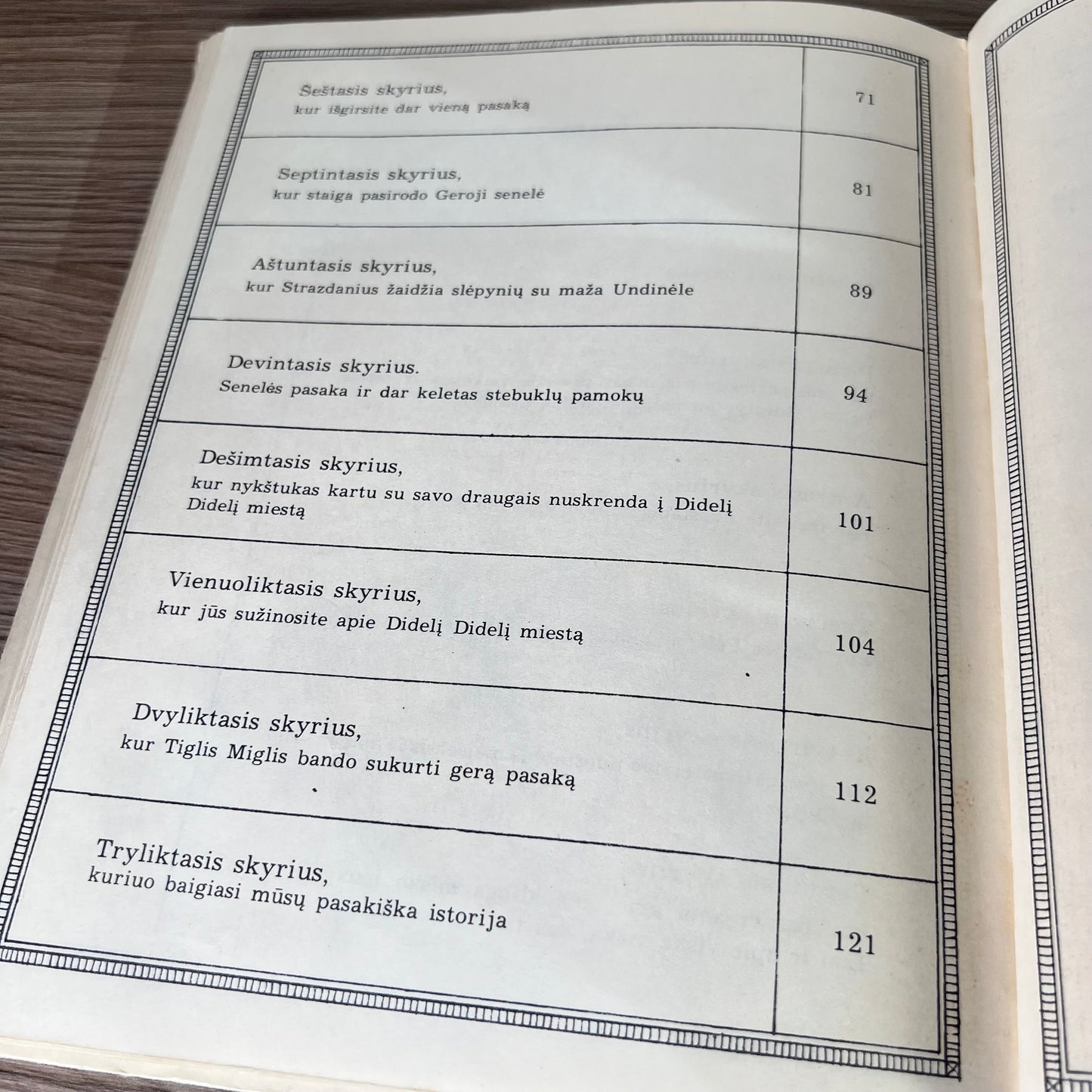 Knyga Įdomiausių darbų pamokos